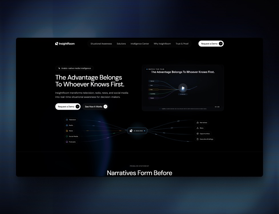 InsightRoom product interface